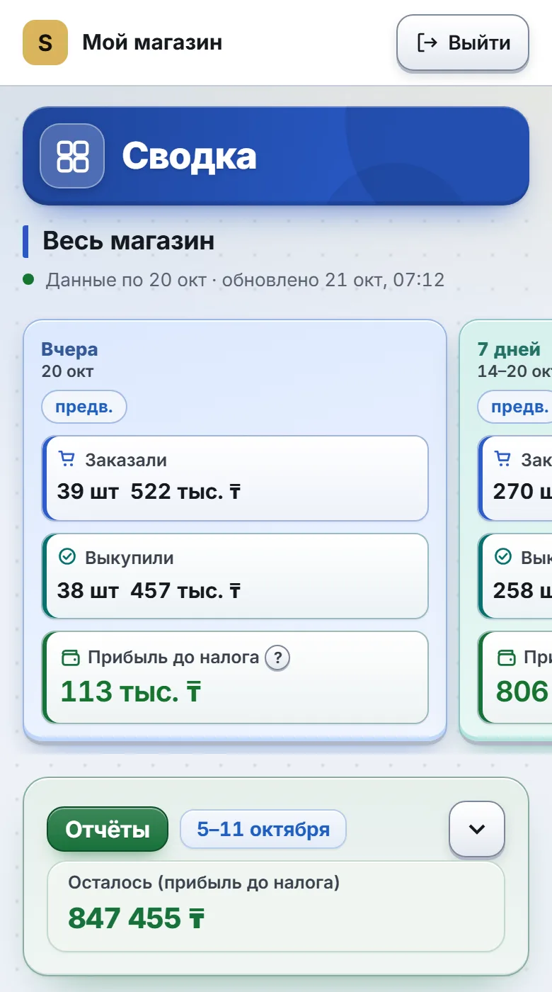 Сводка магазина на экране телефона, пример на выдуманном магазине
